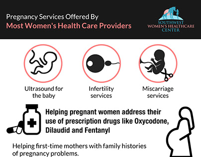 Pregnancy Services Offered By Women's Healthcare