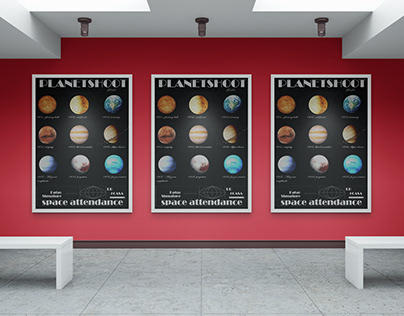 Planet Posters (5)