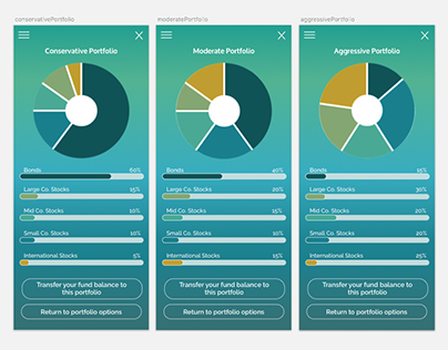 Investment App Wireframe