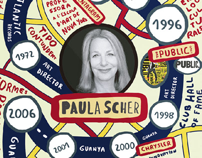 Infografía PAULA SCHER