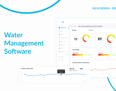 Water Management Software - Redesign