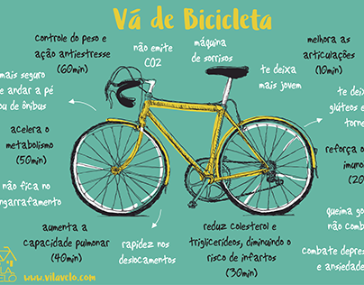 Flyer Vá de Bicicleta