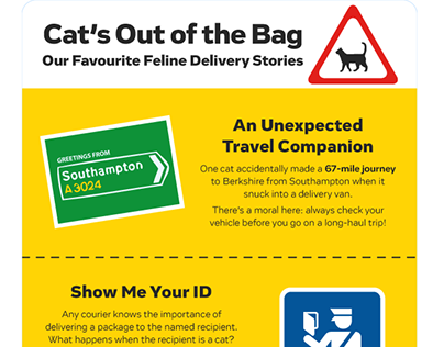 Cat’s Out of the Bag: Our Favourite Feline Deliveries