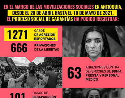 Consolidados protesta social / PSG