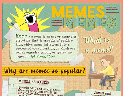 Meme Infographic