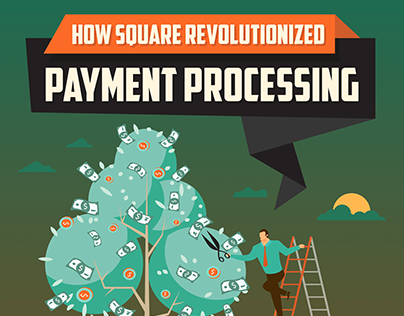How Square Revolutionized Payment Process