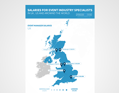Infographic Salaries for Event Industry Specialists