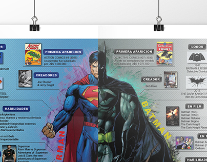 Infographic 2.0: Superman & Batman
