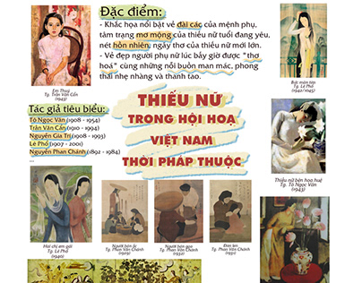 /girls in Vietnamese paintings under the French/