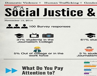 Social Justice and Media