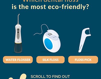[EDM] Save More with Sustainable Living - Dental Floss