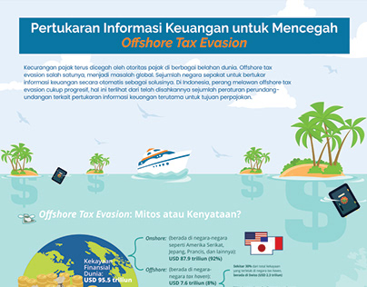 Offshore Tax Evasion - INFOGRAPHIC