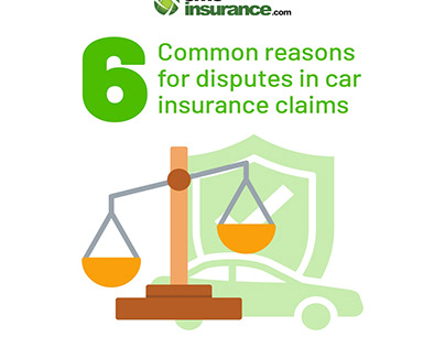 Disputes in Car Insurance Claims