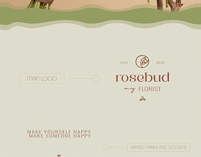 Rosebud - brand design