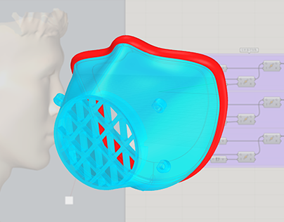 Customized 3D Printing Respirator