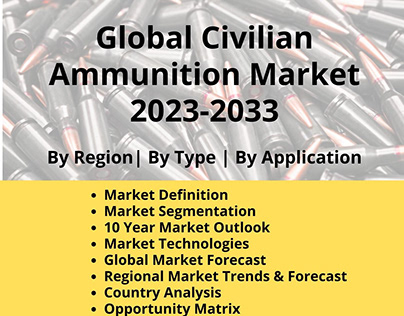 Civilian Ammunition Market