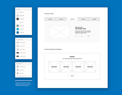 Project thumbnail - Scalable Design System