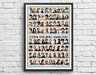 Steven Spielberg characters