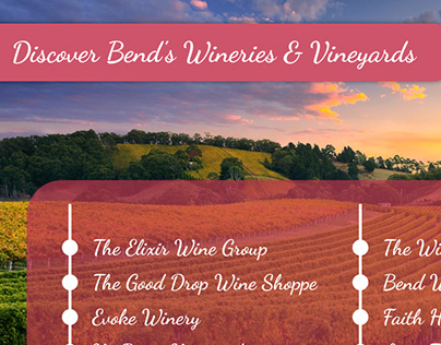 Infographics for wineries and vineyards