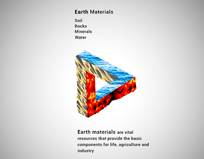 Penrose of Earth Materials