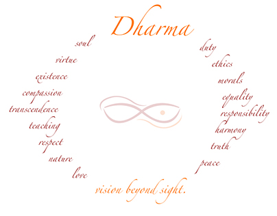 Dharma Values Image