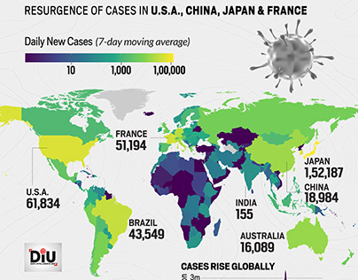 Covid-19 cases across the world