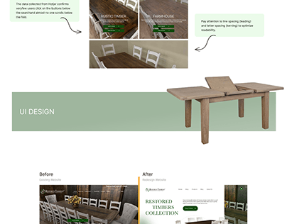 Redesign of Furniture Homepage Casestudy