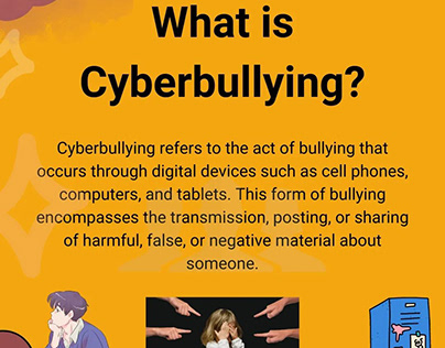 What is Cyberbullying
