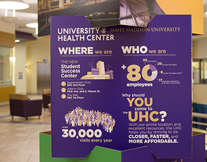 UHC Marketing | James Madison University