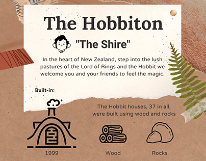 Infographic The Hobbiton / Project College