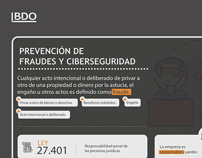 BDO Infografía - Prevención de fraude y ciberseguridad