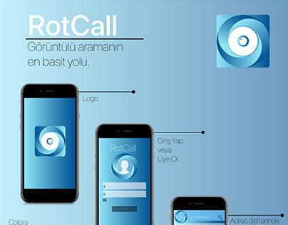 RotCall VideoCall