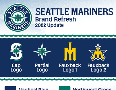 Seattle Mariners Logo Concept, Apr 2019 (edit May 2022)