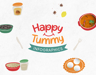 Infographic Design: Happy Tummy; ITC Blog