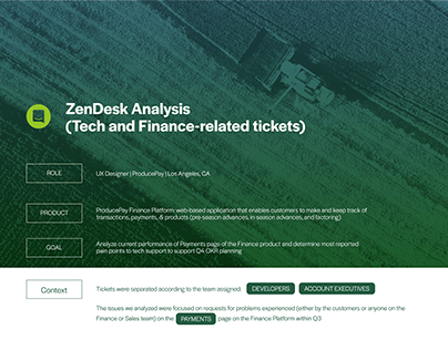 Finance Platform - ZenDesk Analysis