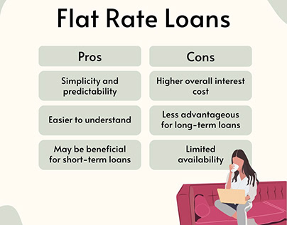 Pros and Cons of Flat Rate Loans