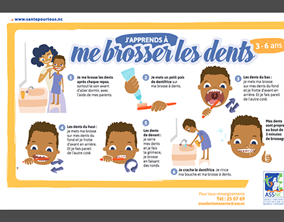 Affiches de prévention "Me brosser les dents"