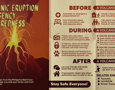 Volcanic Eruption Emergency Preparedness