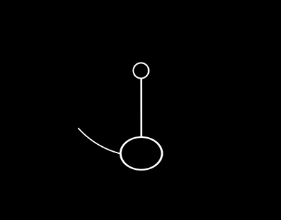 Pendulum loop