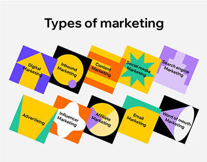 Mike Dastic Types of marketing