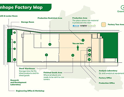 Greenhope Factory Map