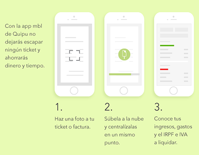 Quipu App - infographic
