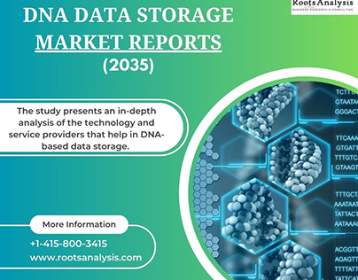 DNA Data Storage Market | DNA synthesis & sequencing