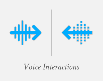 Voice Interactions