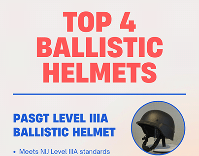Top 4 Ballistic Helmets