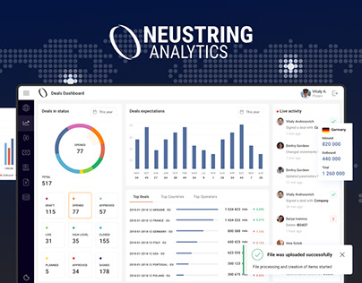 NeuString Analytics - swiss knife for Telecom operators