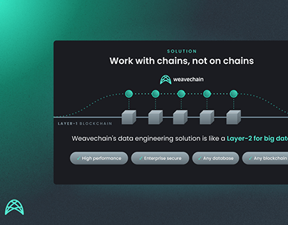 Weavechain Pitch Deck: blockchain + big data