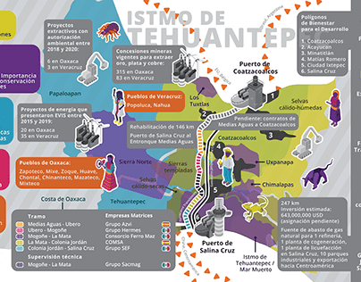 Mapa interactivo del Istmo de Tehuantepec