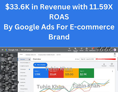 Google Ads For E-commerce Brand | 11.59X ROAS