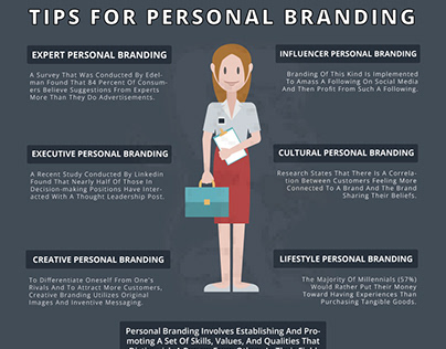 6 Important Tips for Personal Branding